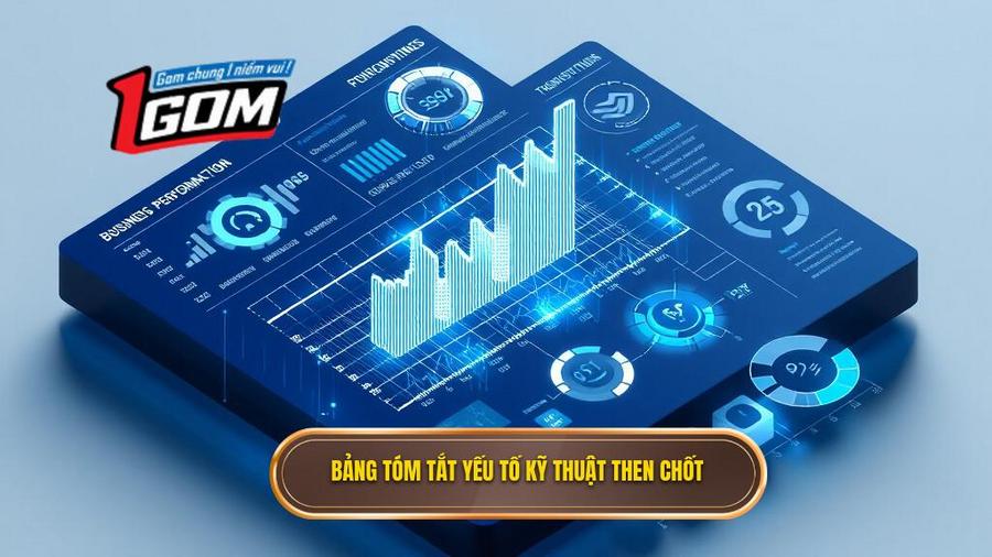 Bảng tóm tắt yếu tố kỹ thuật then chốt